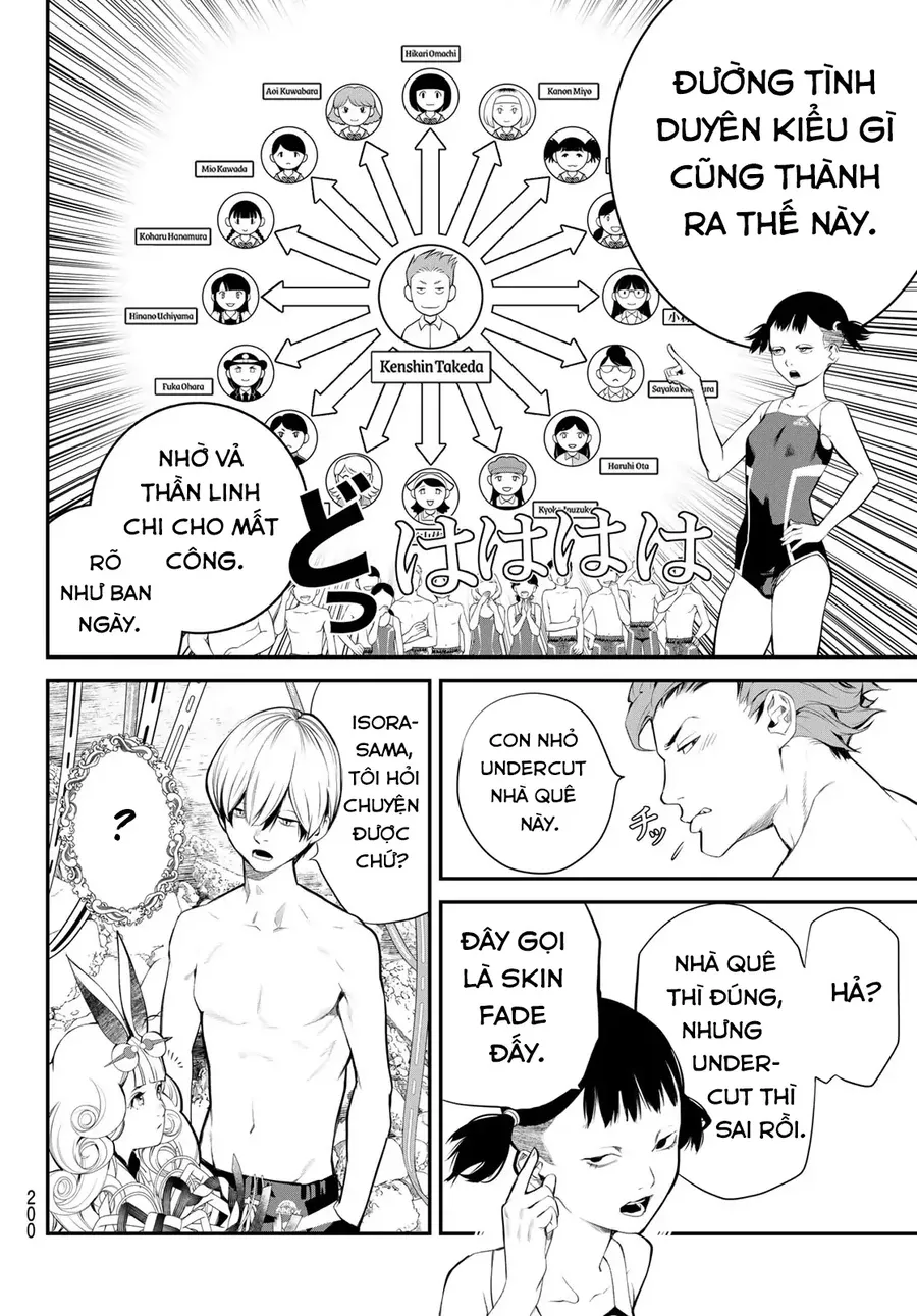 Pháp Sư Tro Tàn - Chapter 34 - Page 8