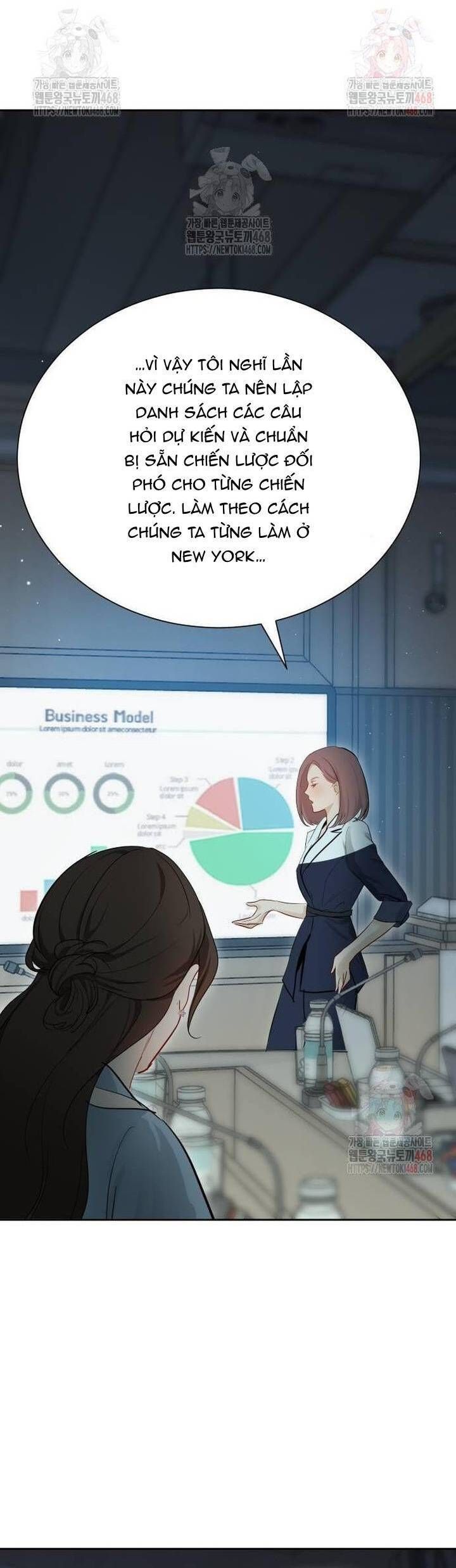 Văn Phòng Thư Ký - Chapter 22 - Page 31