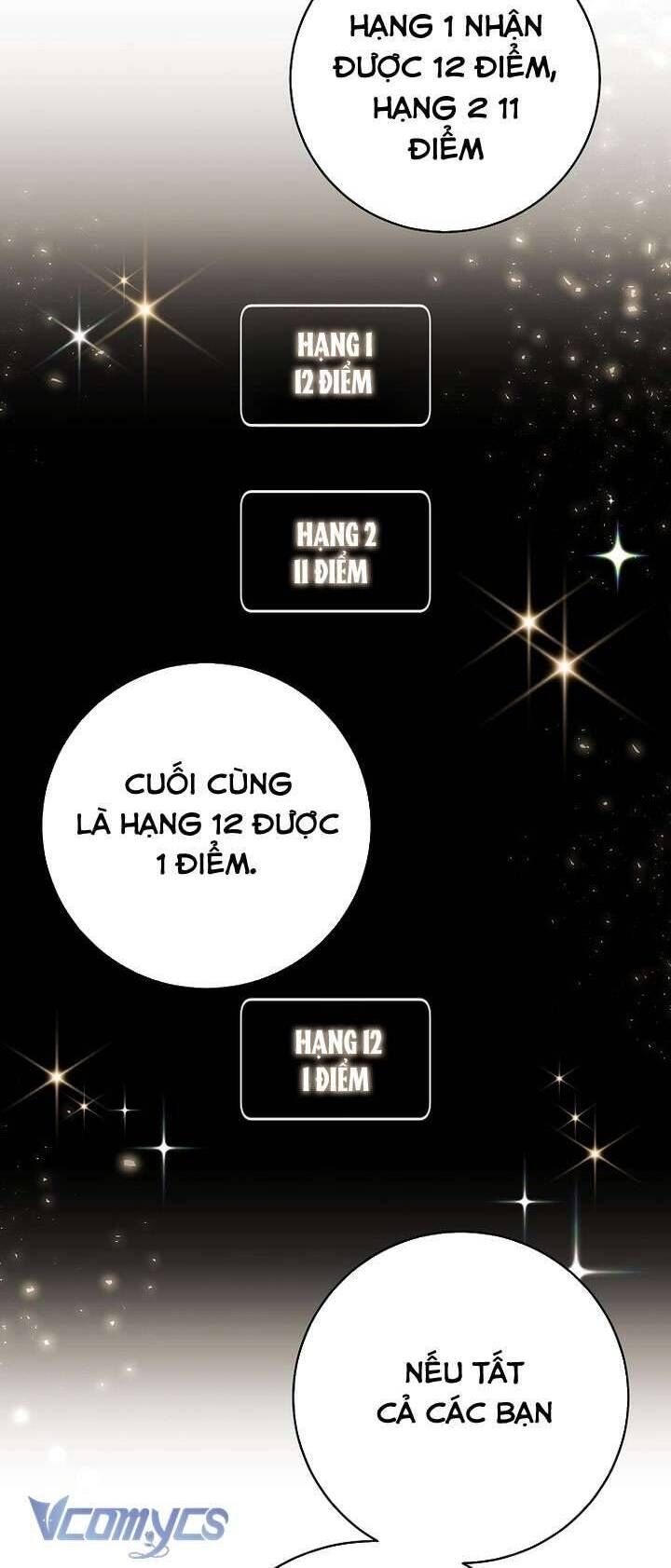 Trở Thành Leader Của Nhóm Nhạc Nữ Đang Trên Bờ Vực Sụp Đổ - Chapter 11 - Page 21