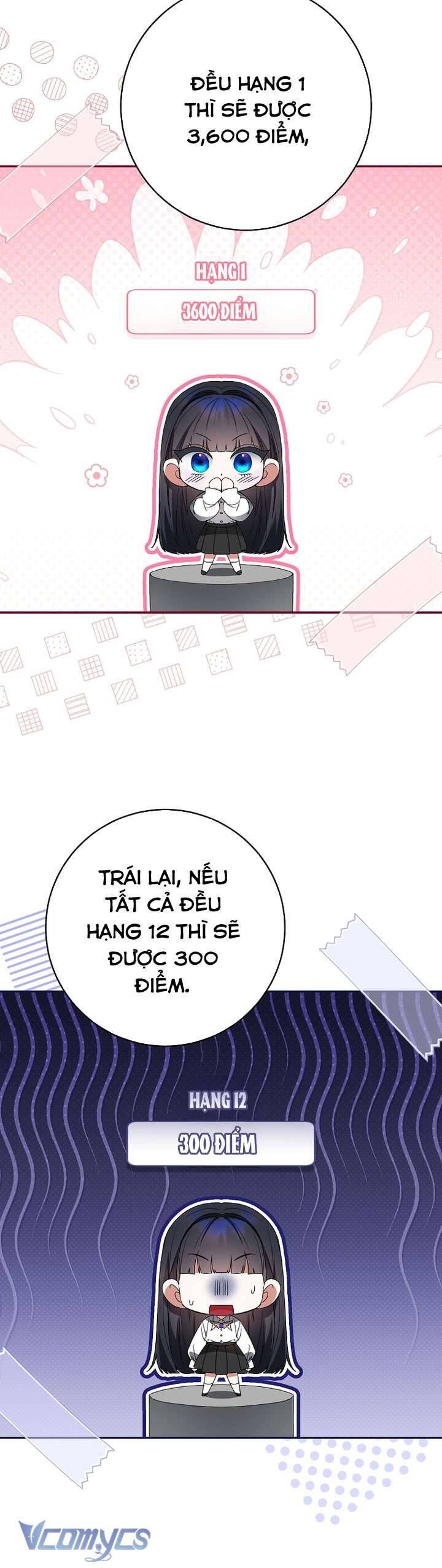 Trở Thành Leader Của Nhóm Nhạc Nữ Đang Trên Bờ Vực Sụp Đổ - Chapter 11 - Page 22