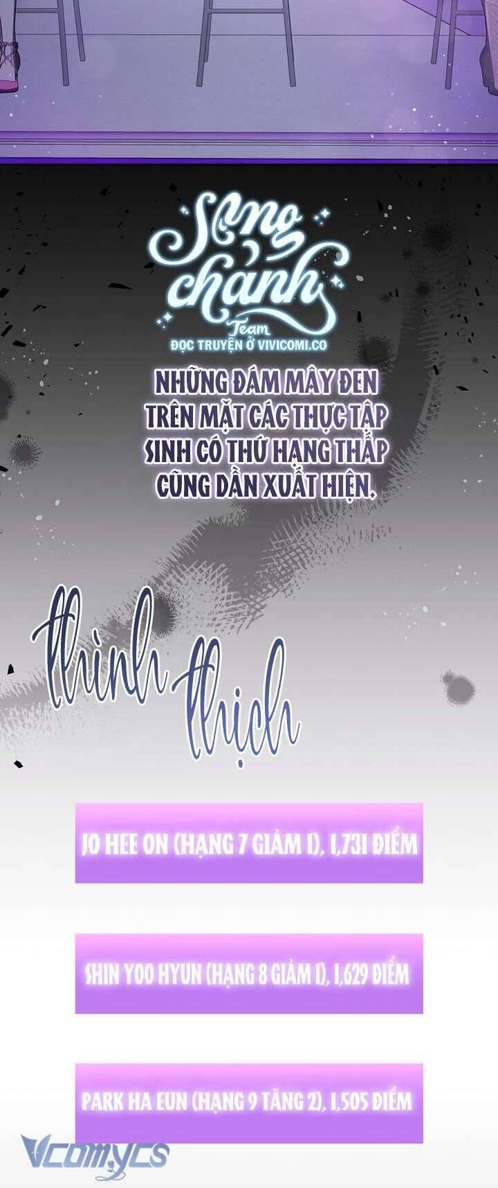 Trở Thành Leader Của Nhóm Nhạc Nữ Đang Trên Bờ Vực Sụp Đổ - Chapter 11 - Page 29