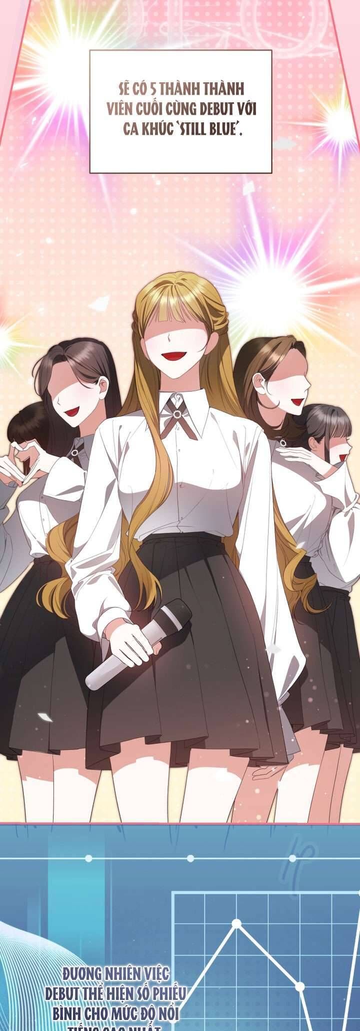 Trở Thành Leader Của Nhóm Nhạc Nữ Đang Trên Bờ Vực Sụp Đổ - Chapter 2 - Page 17