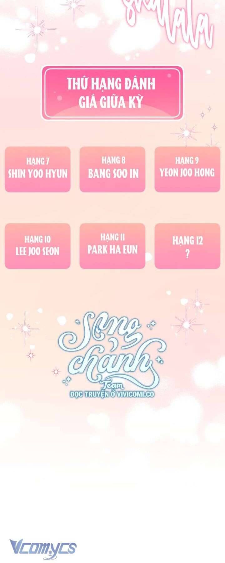 Trở Thành Leader Của Nhóm Nhạc Nữ Đang Trên Bờ Vực Sụp Đổ - Chapter 8 - Page 21