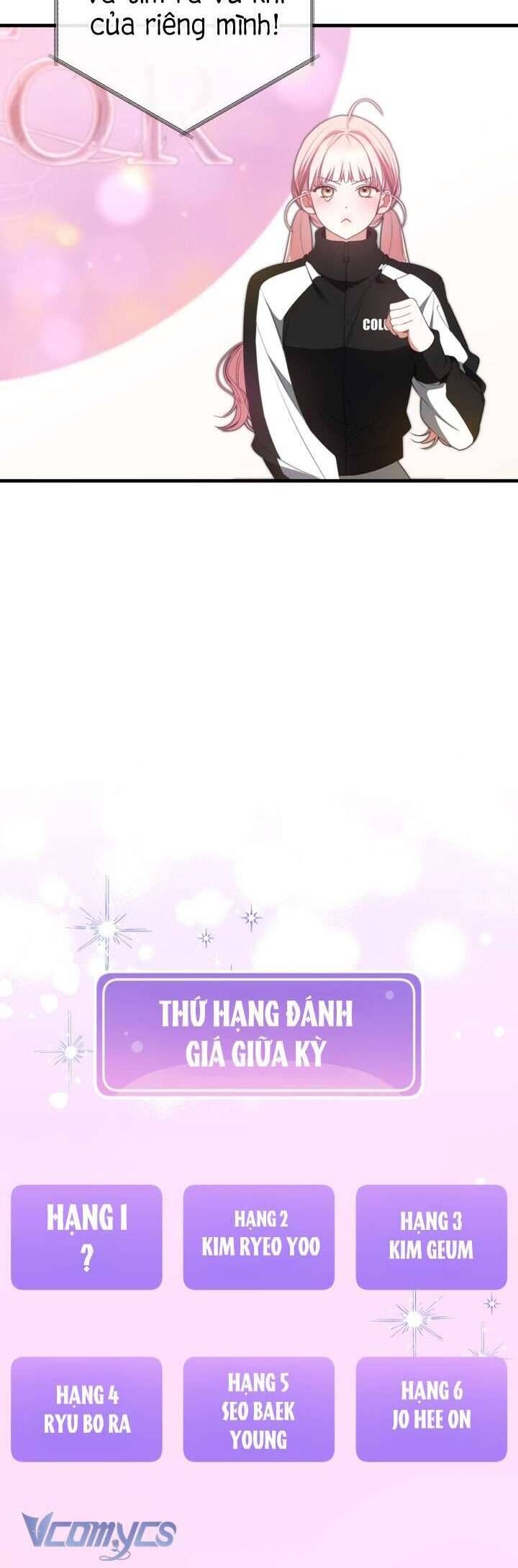 Trở Thành Leader Của Nhóm Nhạc Nữ Đang Trên Bờ Vực Sụp Đổ - Chapter 8 - Page 23