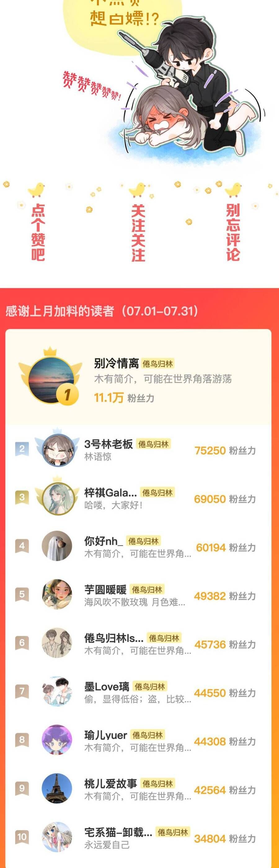 Tôi Mộng Giữa Ban Ngày - Chapter 115 - Page 26