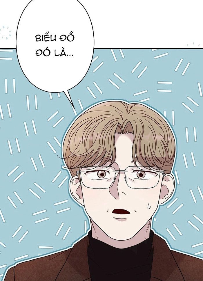 Sự Tái Sinh Của Nhà Thiết Kế Tài Ba - Chapter 20 - Page 104