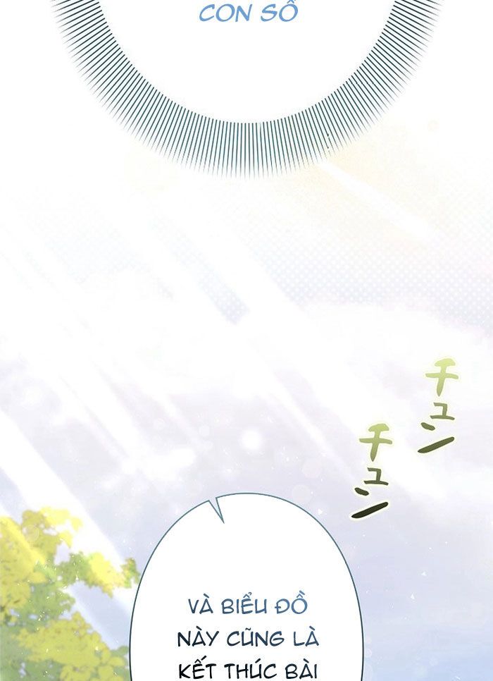 Sự Tái Sinh Của Nhà Thiết Kế Tài Ba - Chapter 20 - Page 110