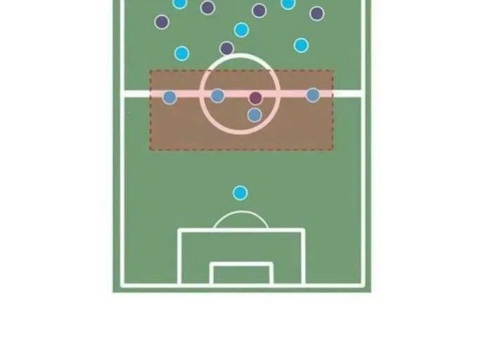 Tôi Bị Hiểu Lầm Là Siêu Sao Trên Sân Cỏ - Chapter 39 - Page 250