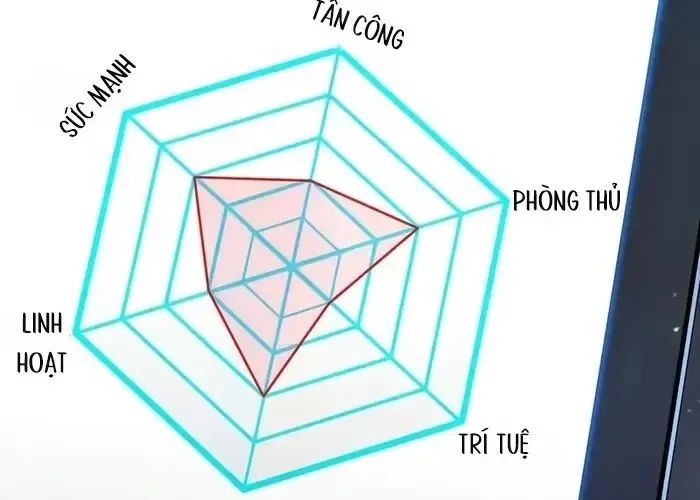 Thợ Tạo Tác Vũ Khí - Chapter 47 - Page 205