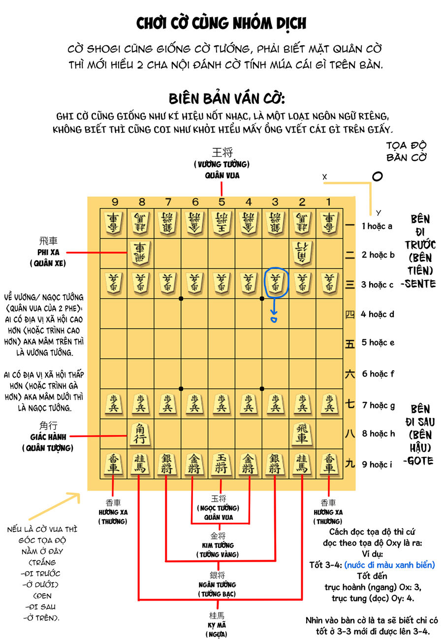 Thợ Săn Trên Bàn Cờ - Chapter 1 - Page 56