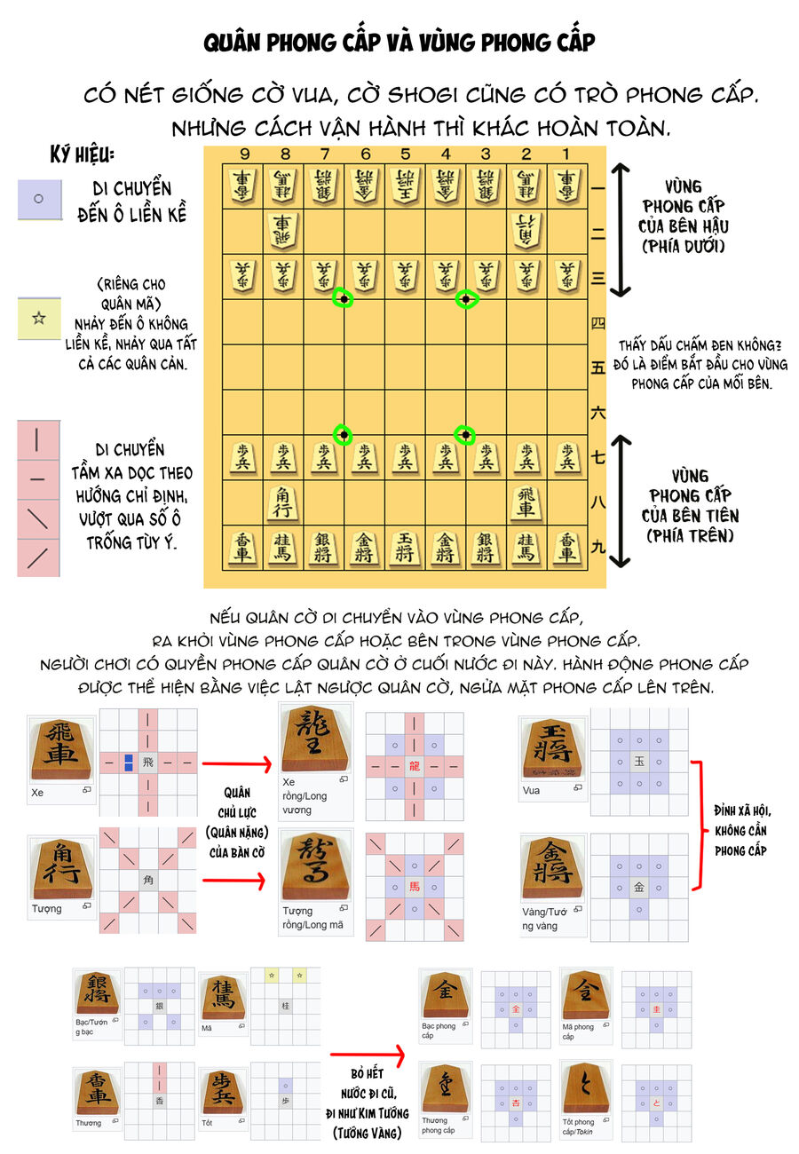 Thợ Săn Trên Bàn Cờ - Chapter 1 - Page 57