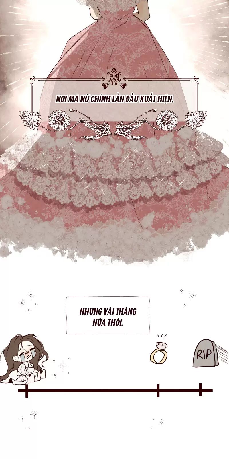 Tôi Là Kẻ Phản Diện - Chapter 1 - Page 54