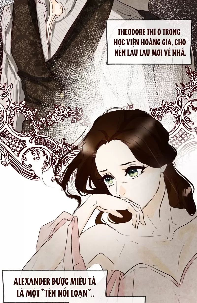 Tôi Là Kẻ Phản Diện - Chapter 4 - Page 77