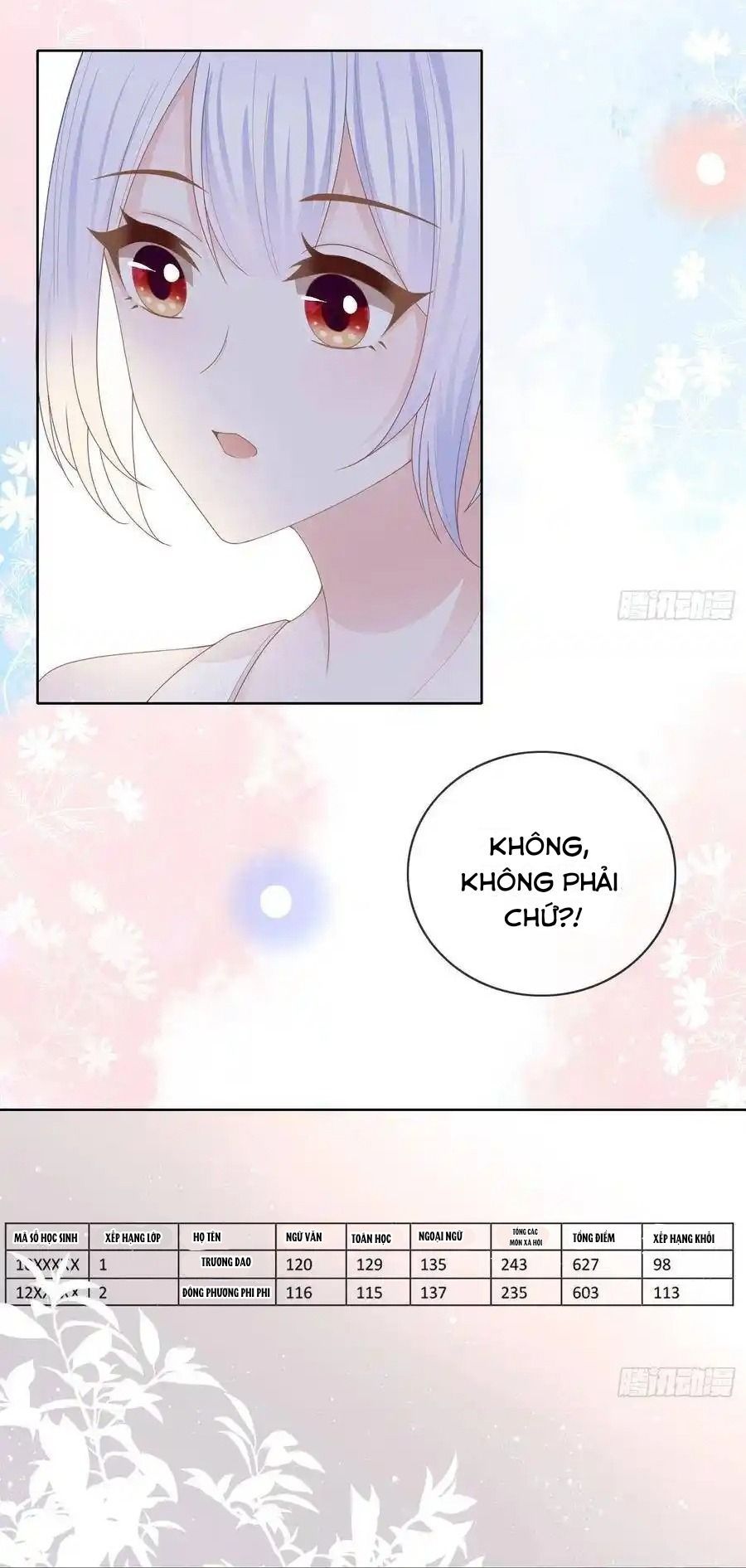 Làm Ảnh Hậu Không Bằng Học Thanh Hoa - Chapter 44 - Page 16