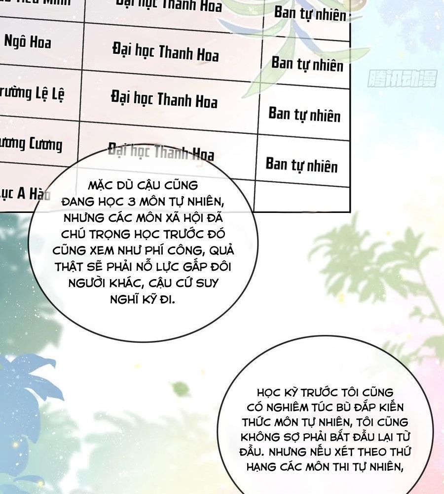 Làm Ảnh Hậu Không Bằng Học Thanh Hoa - Chapter 65 - Page 12