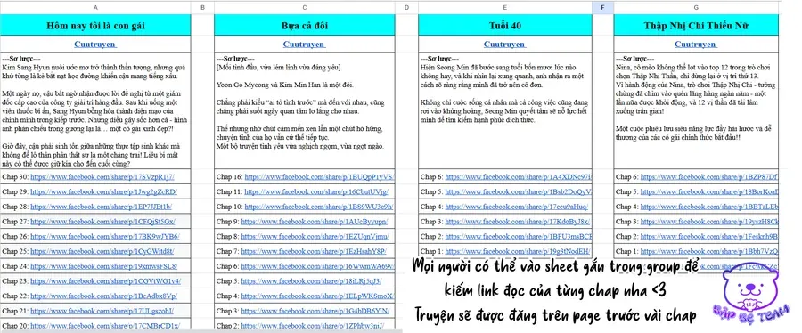 Thập Chi Nhị Thiếu Nữ - Chapter 2 - Page 175