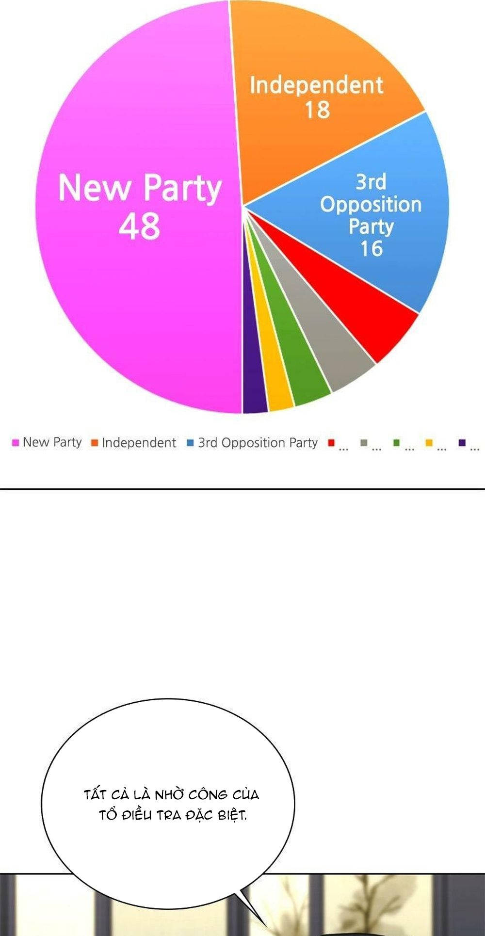 Thuế Trừng Giả - Chapter 175 - Page 26