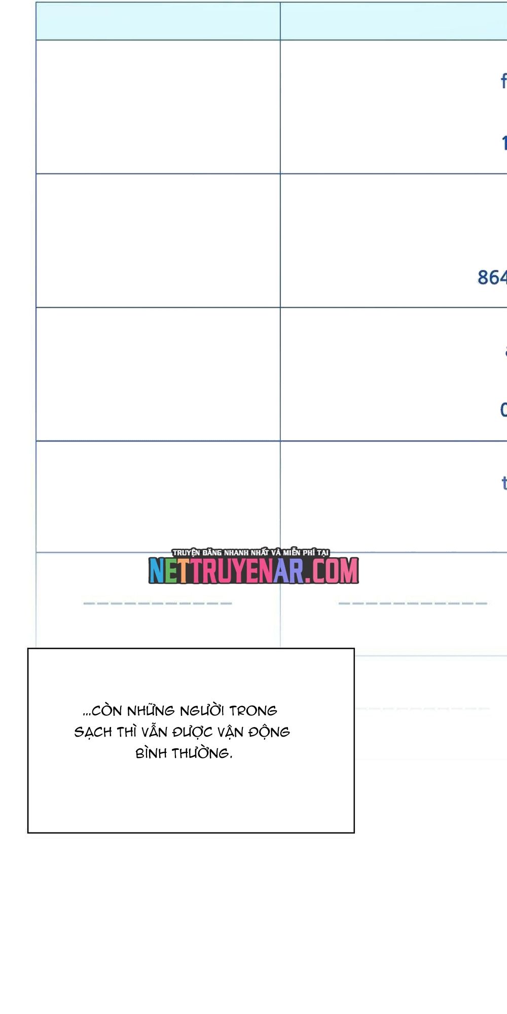 Thuế Trừng Giả - Chapter 175 - Page 7