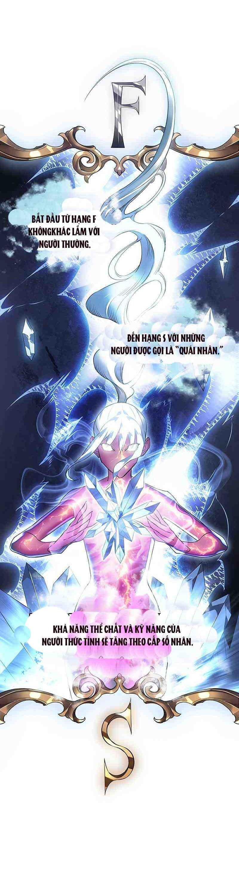 Hồi Quy Với Sức Mạnh Của Nhà Vua - Chapter 2 - Page 25