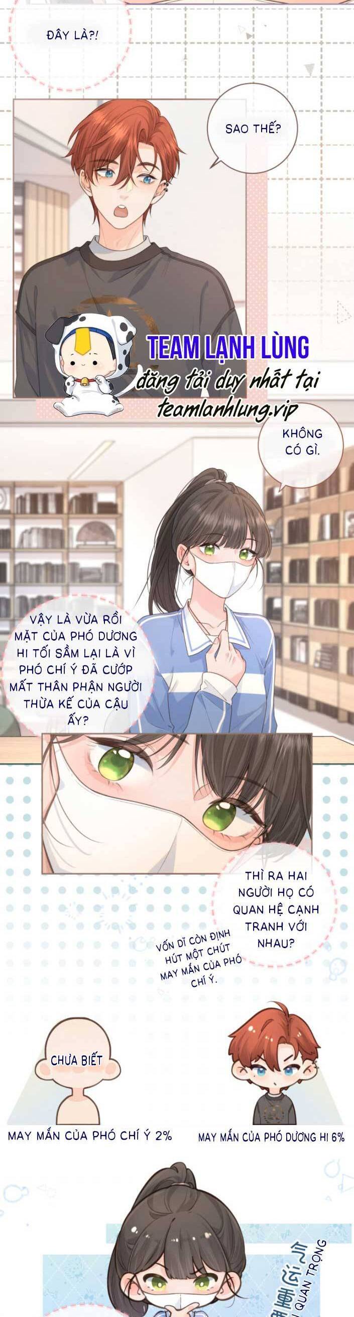 Tổng Tài Đuổi Vợ Lại Khóc Lóc Cầu Xin Vợ Quay Lại - Chapter 20 - Page 7