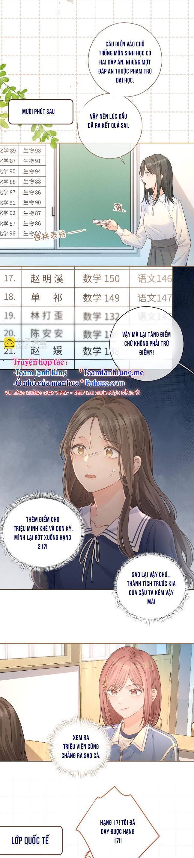 Tổng Tài Đuổi Vợ Lại Khóc Lóc Cầu Xin Vợ Quay Lại - Chapter 37 - Page 12