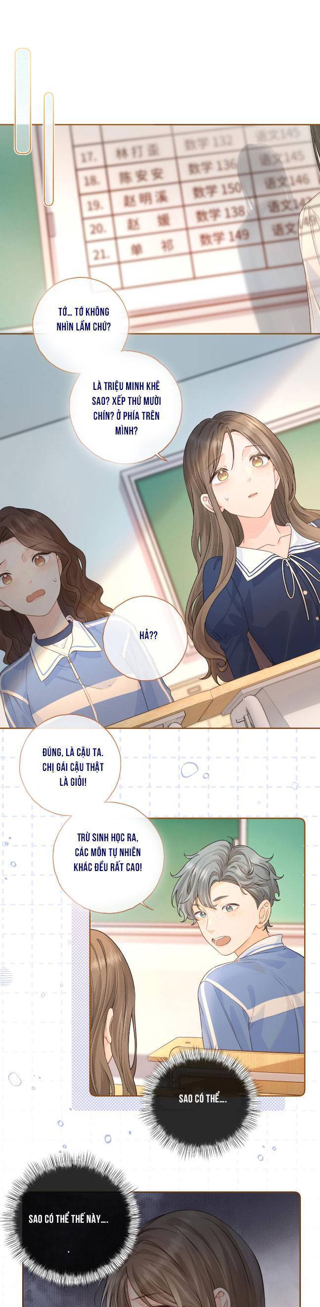 Tổng Tài Đuổi Vợ Lại Khóc Lóc Cầu Xin Vợ Quay Lại - Chapter 37 - Page 6