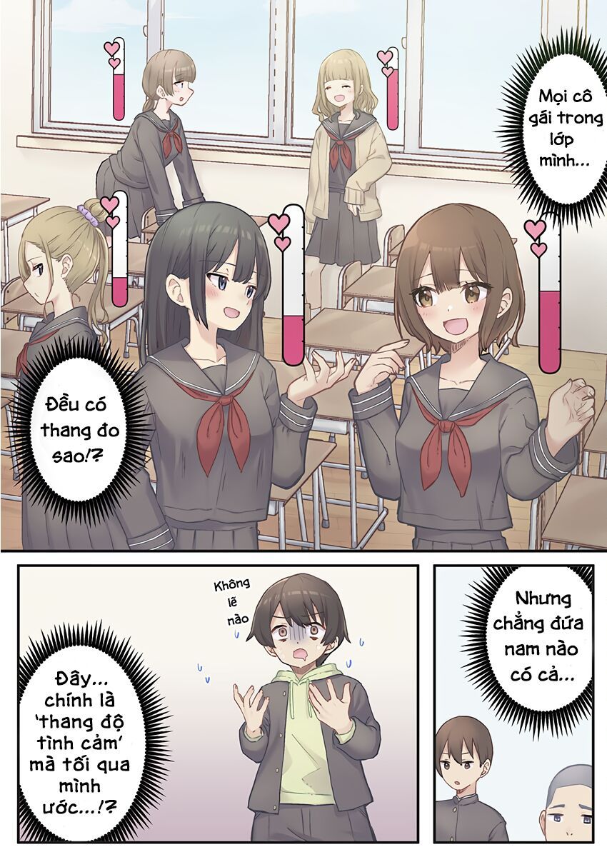 Marika-Chan No Koukando Wa Bukkowarete Iru - Chapter 1 - Page 10