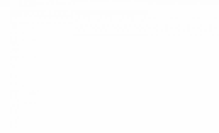 Huyền Thoại Diệt Thế Độc Long - Chapter 124 - Page 204