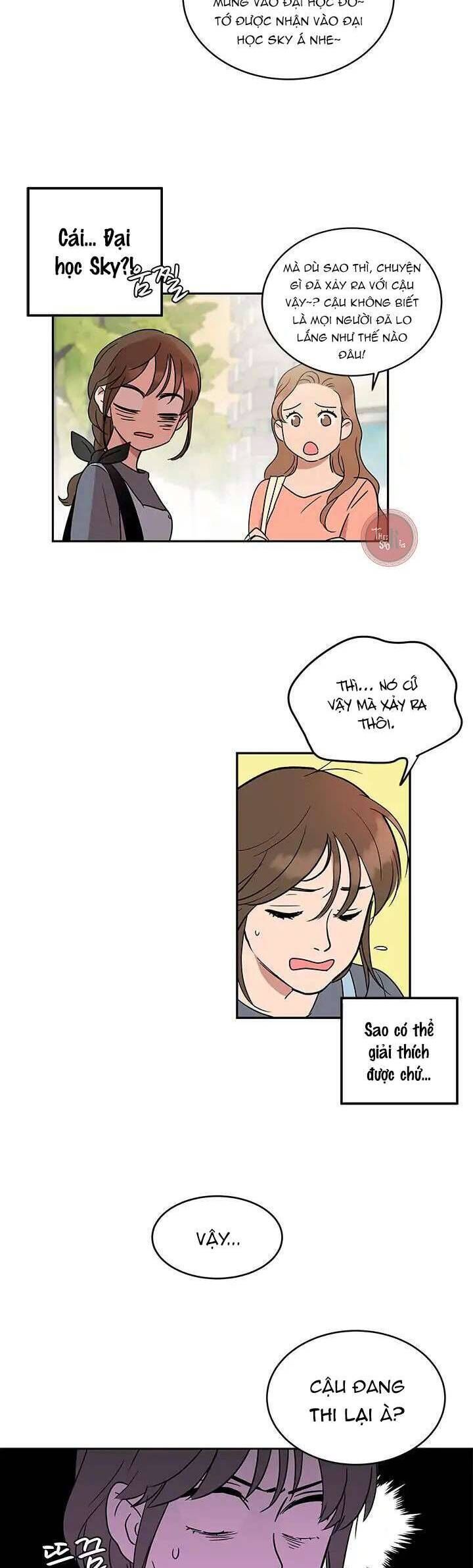 Cô Nàng Pháp Sư - Chapter 7 - Page 19