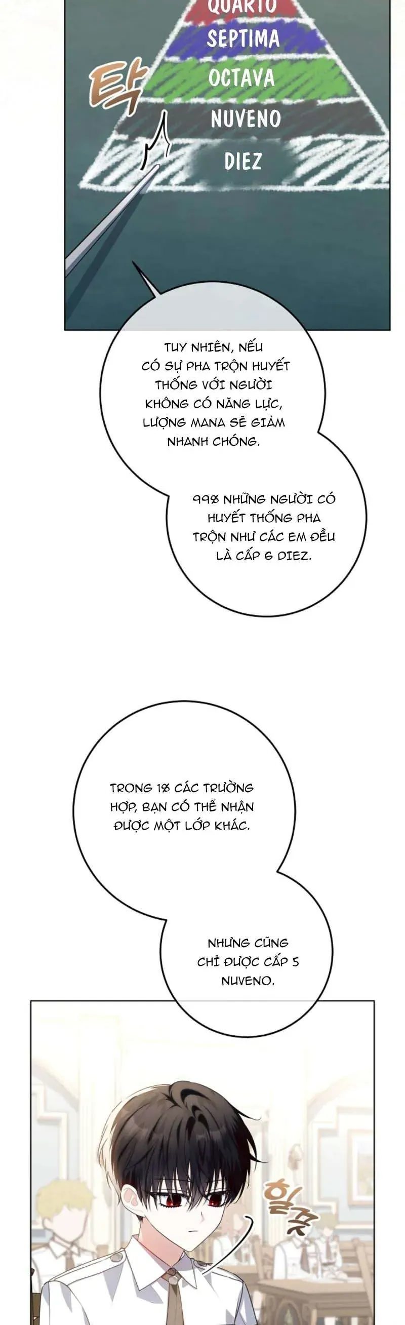 Người Cha Che Giấu Sức Mạnh - Chapter 51 - Page 32