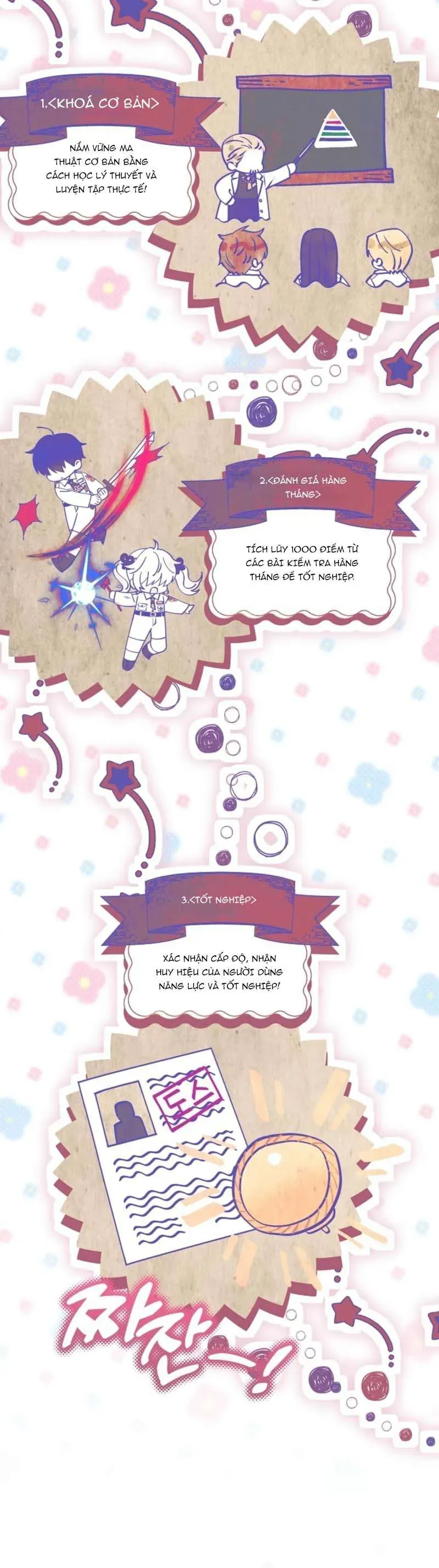 Người Cha Che Giấu Sức Mạnh - Chapter 51 - Page 38