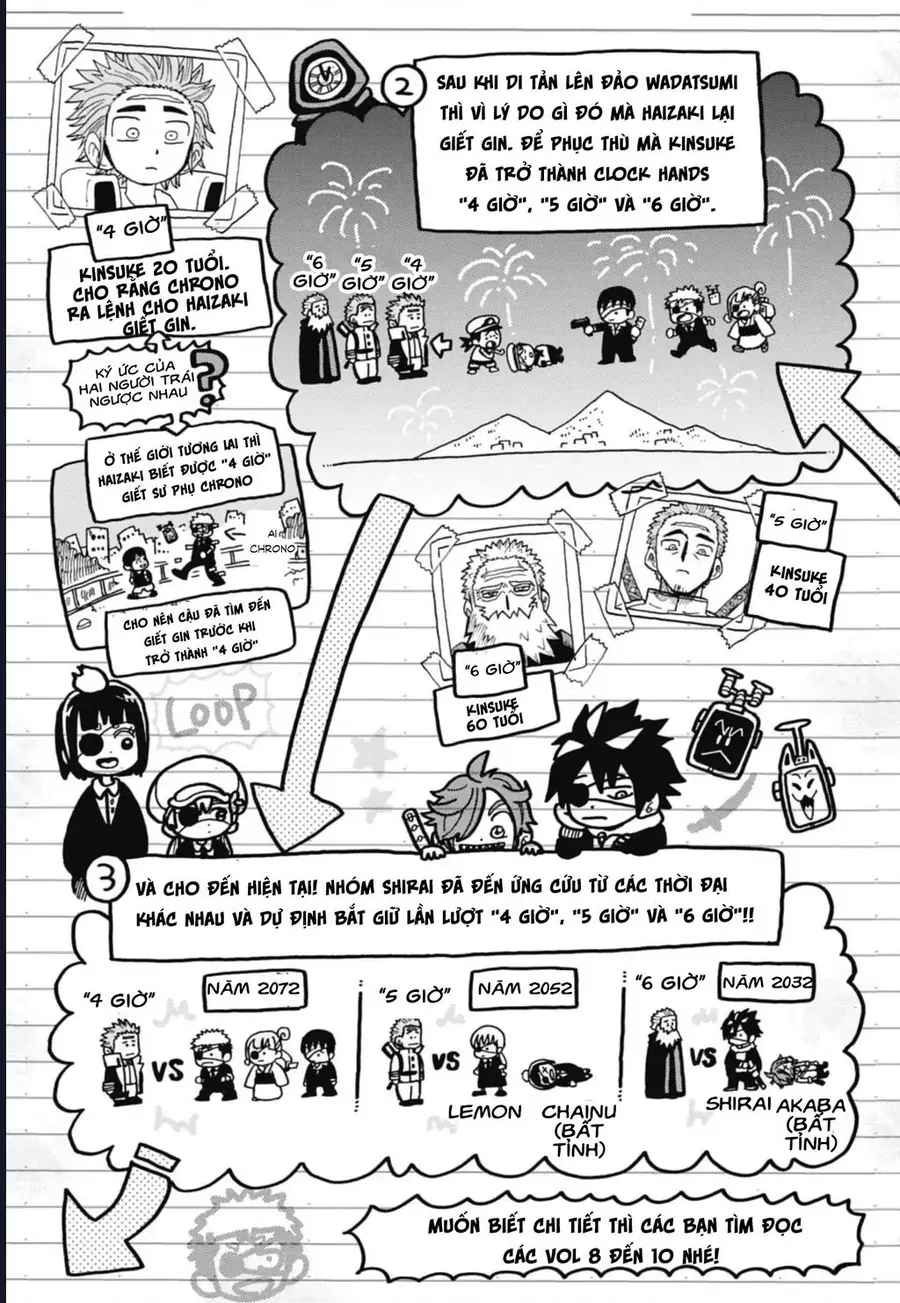 Unmei No Makimodoshi - Chapter 47 - Page 3