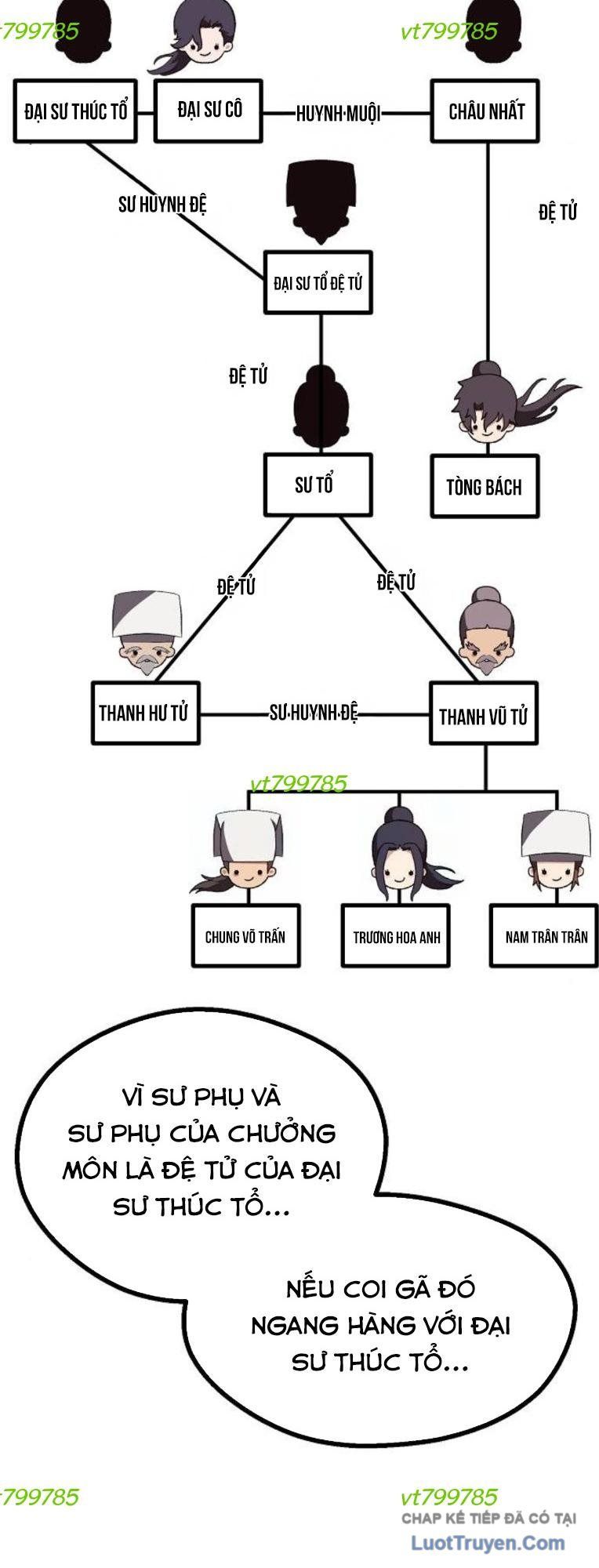 Thông Bách - Chapter 59 - Page 28