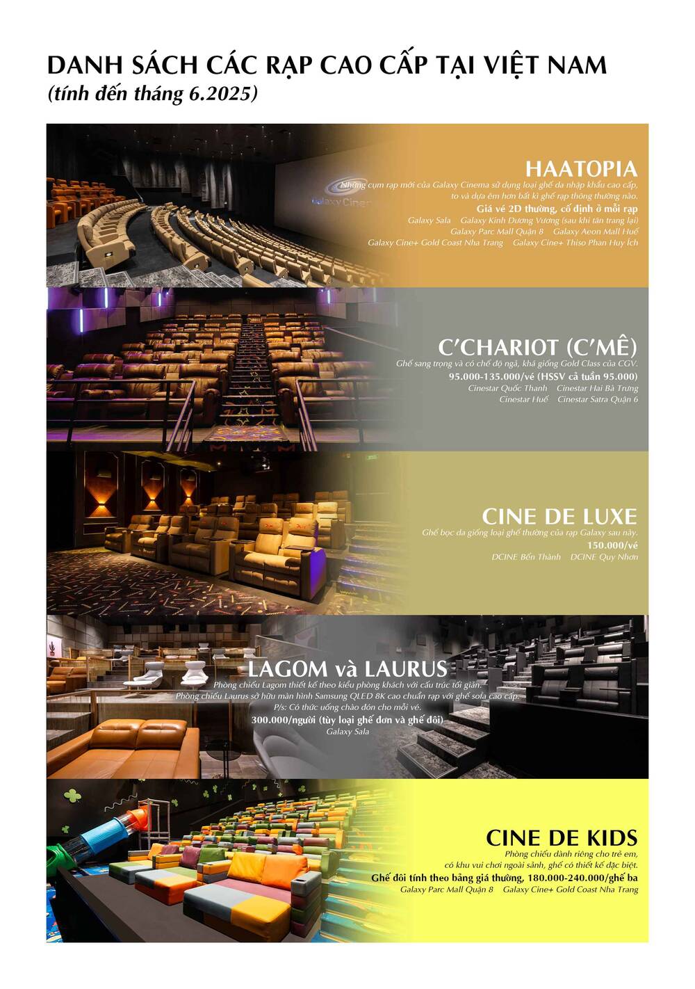 Xem Phim "Người Lớn" Được Không? - Chapter 25 - Page 18