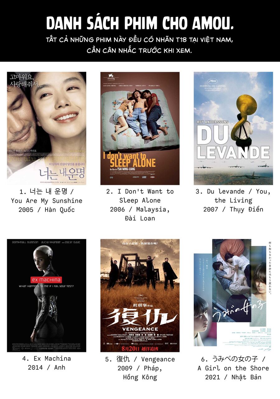 Xem Phim "Người Lớn" Được Không? - Chapter 8 - Page 24