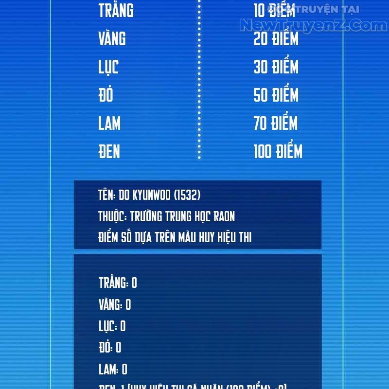 Trở Thành Bạn Thời Thơ Ấu Của Boss Cấp Trung - Chapter 34 - Page 86