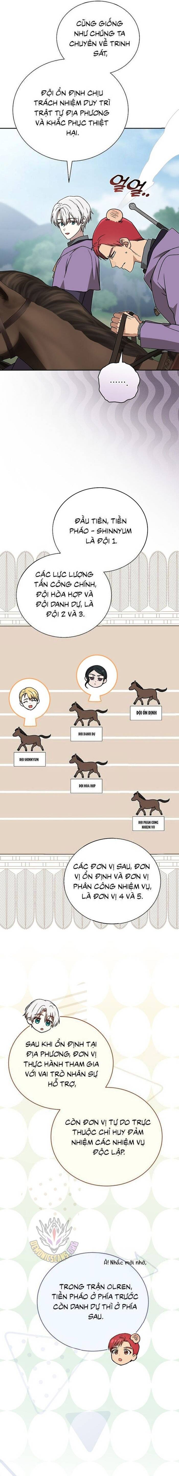 Pháp Sư Thiên Tài Thấu Triệt Khái Niệm - Chapter 42 - Page 21