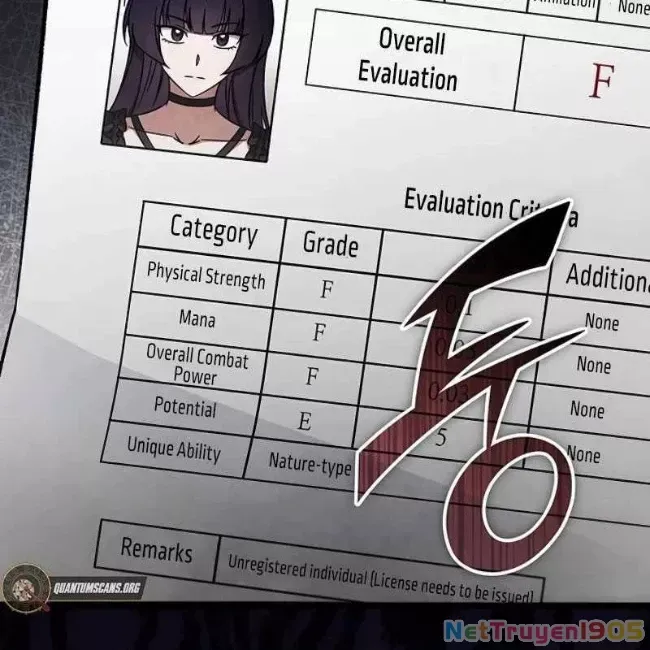 Công Chúa Hắc Viêm Lv.99 - Chapter 12 - Page 246