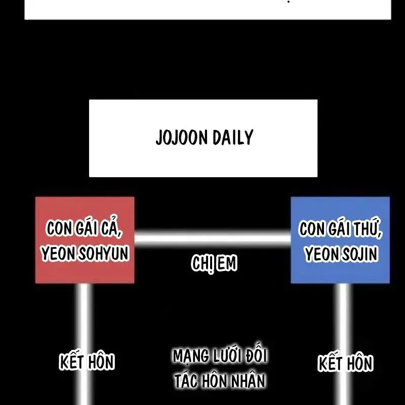 Nhà Đầu Tư Nhìn Thấy Tương Lai - Chapter 73 - Page 129