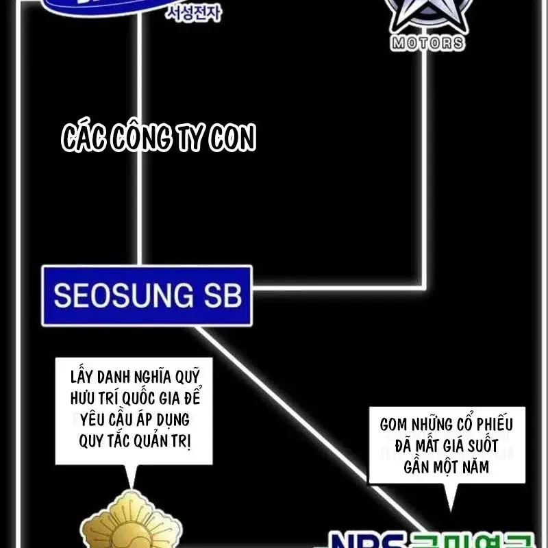 Nhà Đầu Tư Nhìn Thấy Tương Lai - Chapter 73 - Page 173