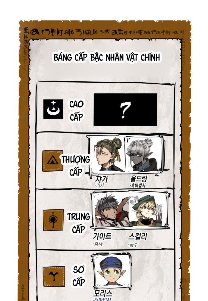 Đội Quân Ảo - Chapter 1 - Page 212