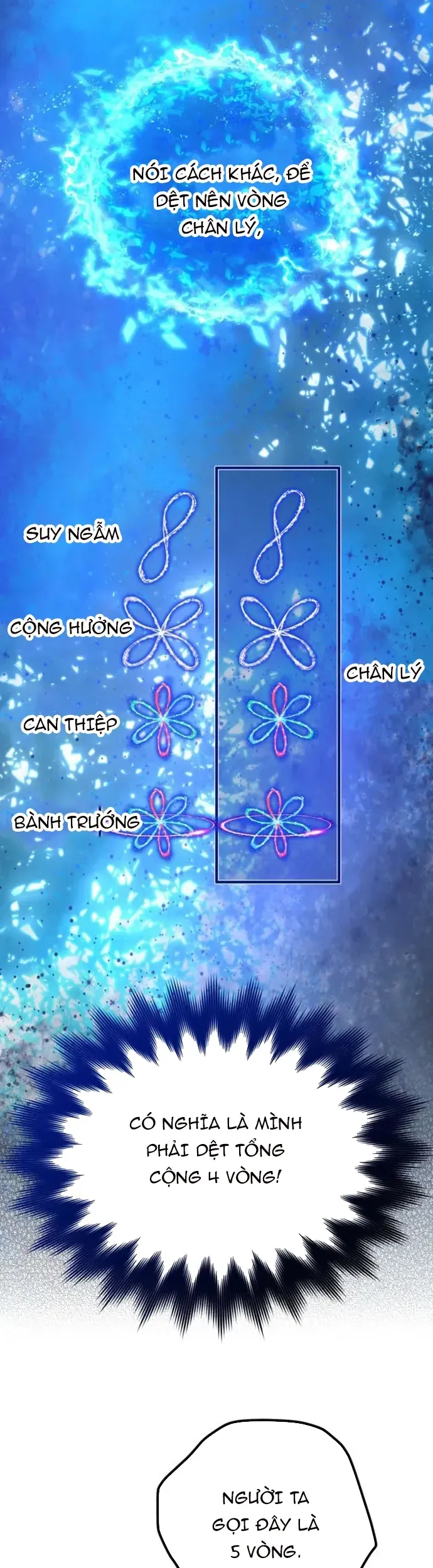 Đại Pháp Sư Thần Thoại Tái Lâm - Chapter 81 - Page 30