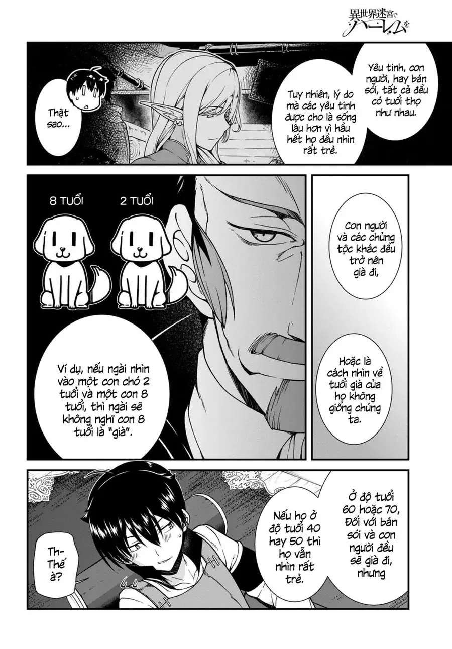 Isekai Meikyuu De Harem Wo - Chapter 4 - Page 10