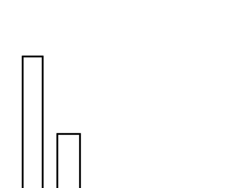 Khắp Thần Giới: Ta Hiến Tế Hàng Vạn Sinh Linh Trở Thành Thần - Chapter 19 - Page 69