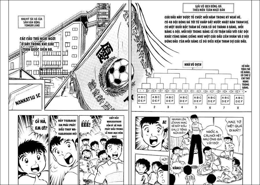 Tsubasa - Giấc Mơ Sân Cỏ - Chapter 17 - Page 5