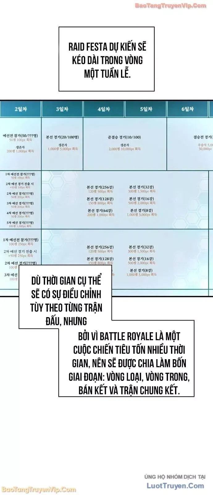 Gacha Vô Hạn - Chapter 183 - Page 35