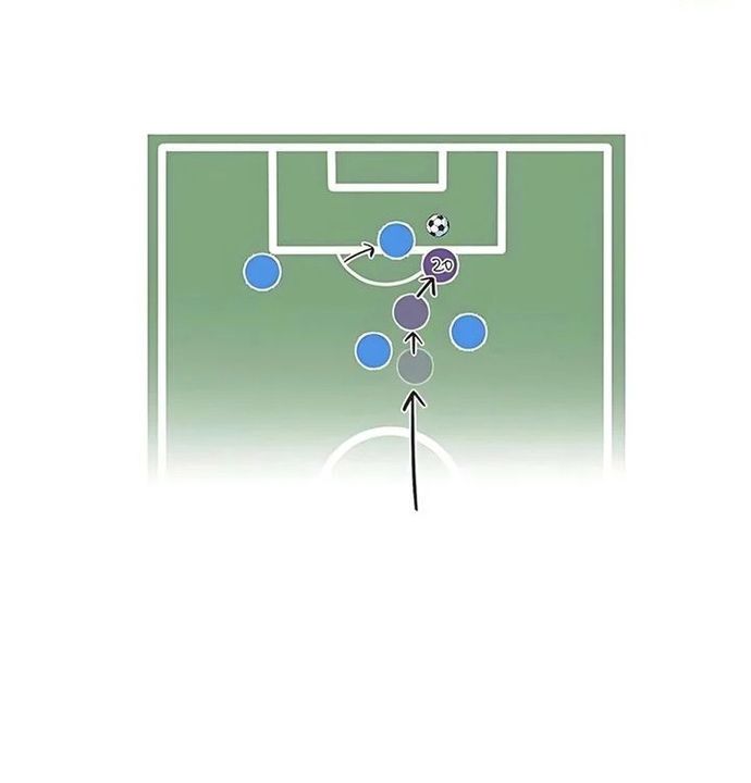 Tôi Bị Hiểu Lầm Là Siêu Sao Trên Sân Cỏ - Chapter 58 - Page 138