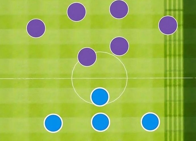 Tôi Bị Hiểu Lầm Là Siêu Sao Trên Sân Cỏ - Chapter 58 - Page 69