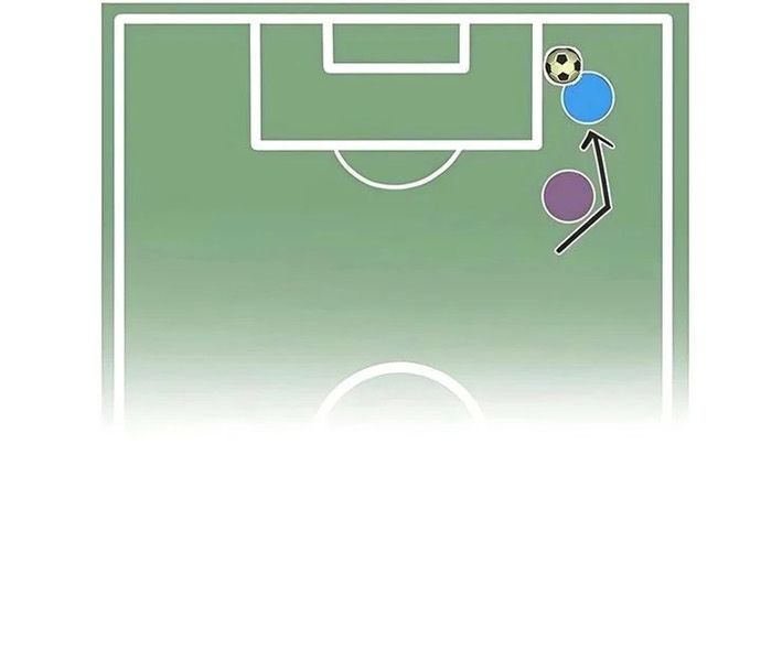 Tôi Bị Hiểu Lầm Là Siêu Sao Trên Sân Cỏ - Chapter 58 - Page 85