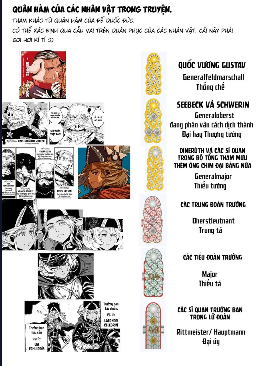 Orcsen Oukokushi ~Yaban Na Orc No Kuni Wa, Ikanishite Heiwa Na Elf No Kuni Wo Yakiharau Ni Itatta Ka~ - Chapter 4 - Page 66